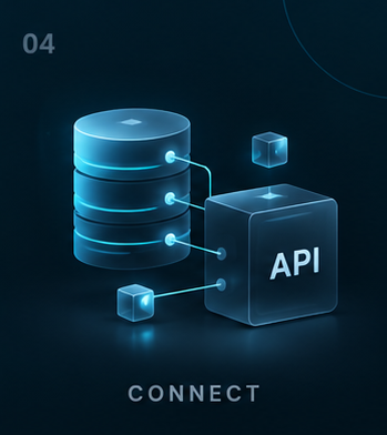 System integration and connectivity