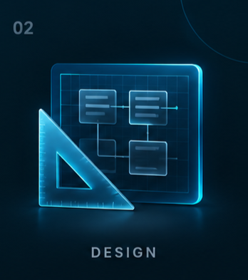Solution design and architecture